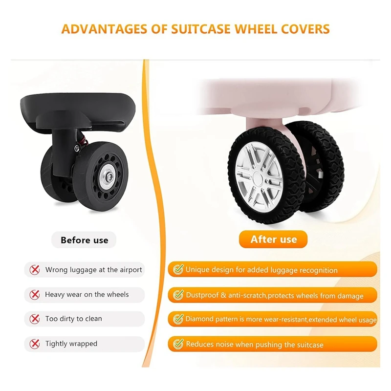 AT19-8Pcs Suitcases Wheel Covers,Silicone Luggage Compartment Wheel Cover For Most 8 Spinner Wheels