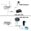 POE Injector 12V 15V 24V 48V EU US Plug For CCTV IP Camera Power Supply Ethernet Adapter Phone AP 2