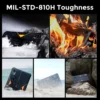 FOSSiBOT DT1 Rugged Tablet 11000mAh Battery 10.4" Display Waterproof 8GB 256GB 48MP Camera Tablets Global Network Pad Computer 3