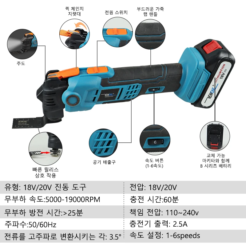 18V/20V Ƽ  Ȩ  ٱ  makita 18v ͸ Ʈ Renovator ٱ       