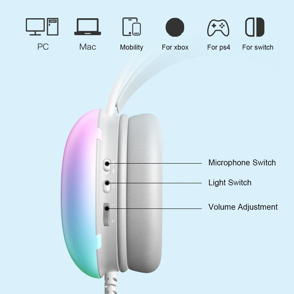 Gaming Headset Over Ear Headphones with Mic Wired Headphones Gaming for PS4 PC Laptop