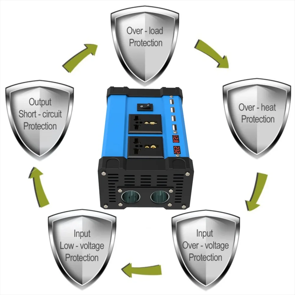110V/220V 6000W Inverter Solar Power Generation System Solar Panel 12V 30A Controller Complete Power Generation Kit Charger