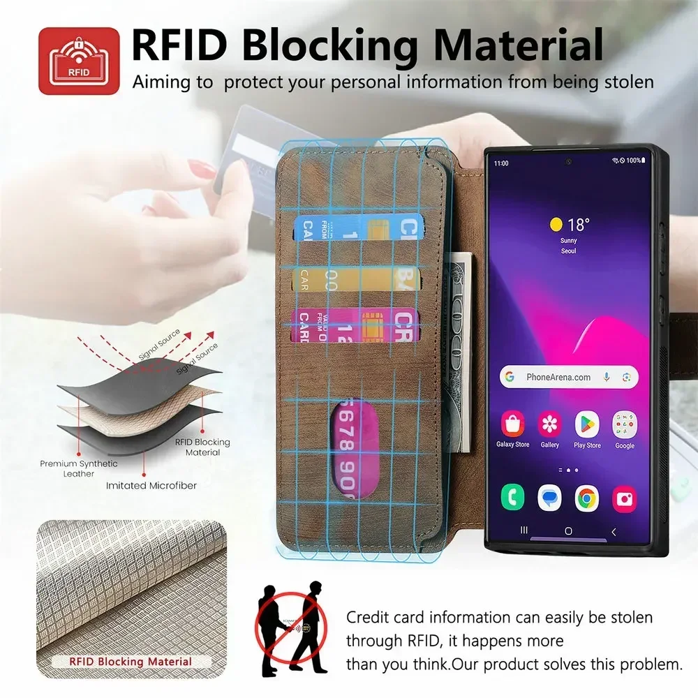 Luxury RFID Leather Detachable Flip Cover Case