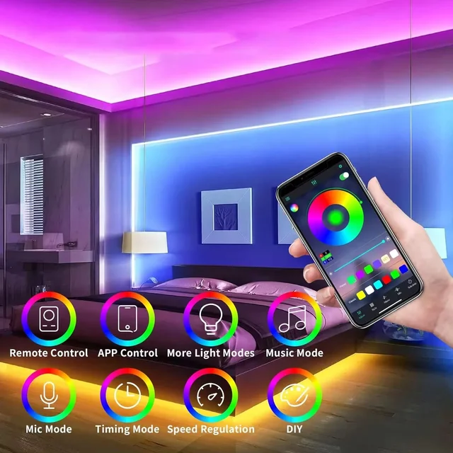 Bande LED néon RGB 1/2/3/5M IP65 étanche bricolage bande néon USB Tuya App télécommande ruban Flexible pour l'éclairage de décoration intérieure 3