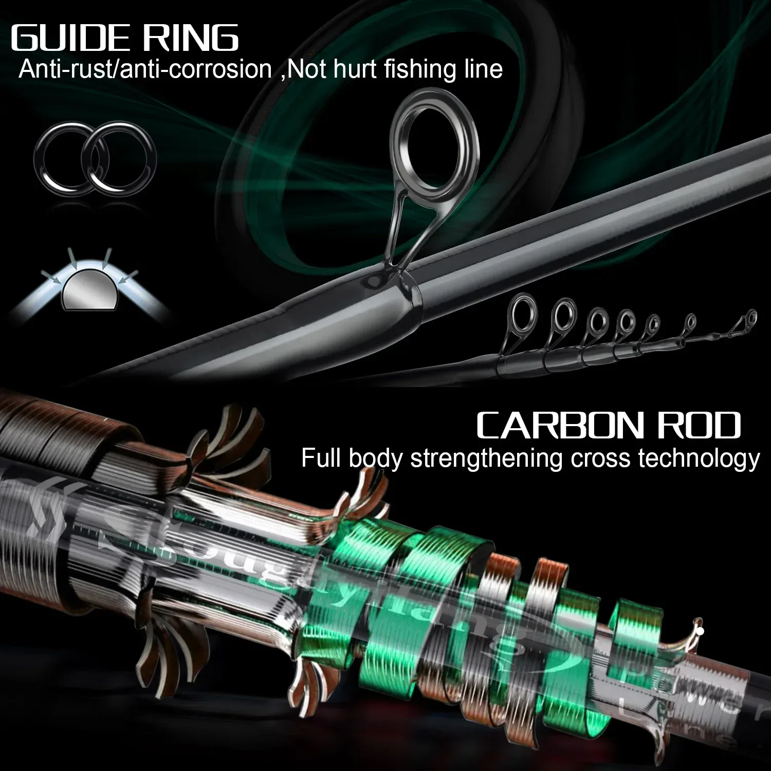 Sougeyilang Fishing Rod Combo 1.8-2.4m 7-9 Sections Casting Rod and 7.2:1high Speea Ratio Metal Spool Casting Fishing Reel Pesca fishing pole set fishing rod and reel combo fishing rod