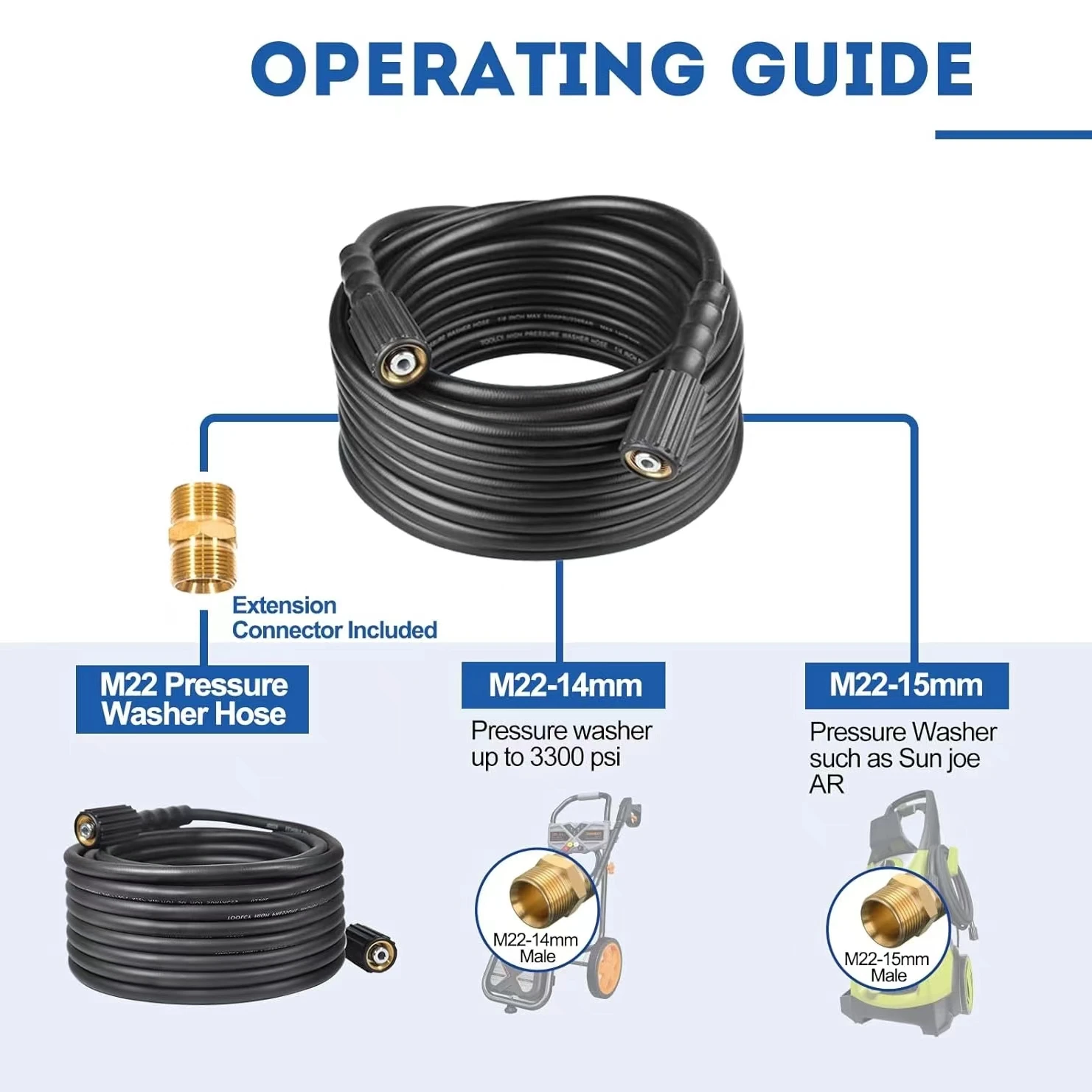 High Pressure Washer Hose Cord Pipe CarWash Hose Water Cleaning Extension Hose M22-Pin 14/15 for Karcher Elitech Interskol Huter 3