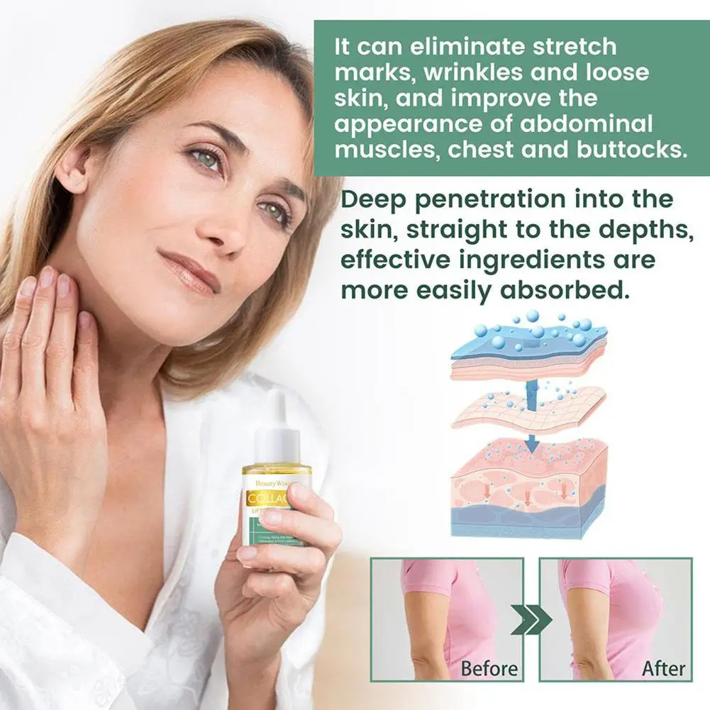 Рисунок 3 - Коллагеновое подтягивающее масло для тела