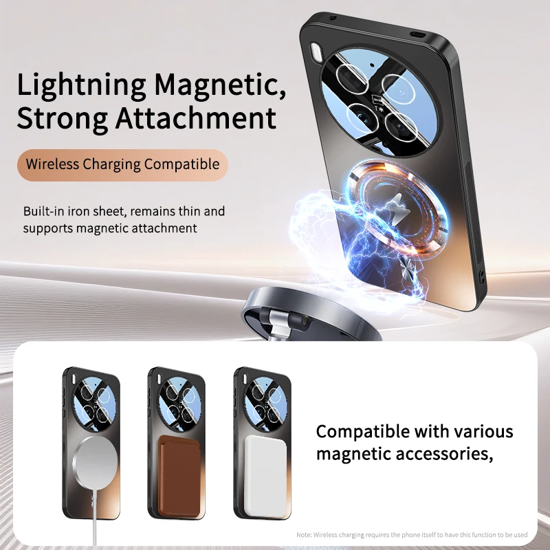 Premium Magnetic Lens Full Cover Case with Wireless Charging