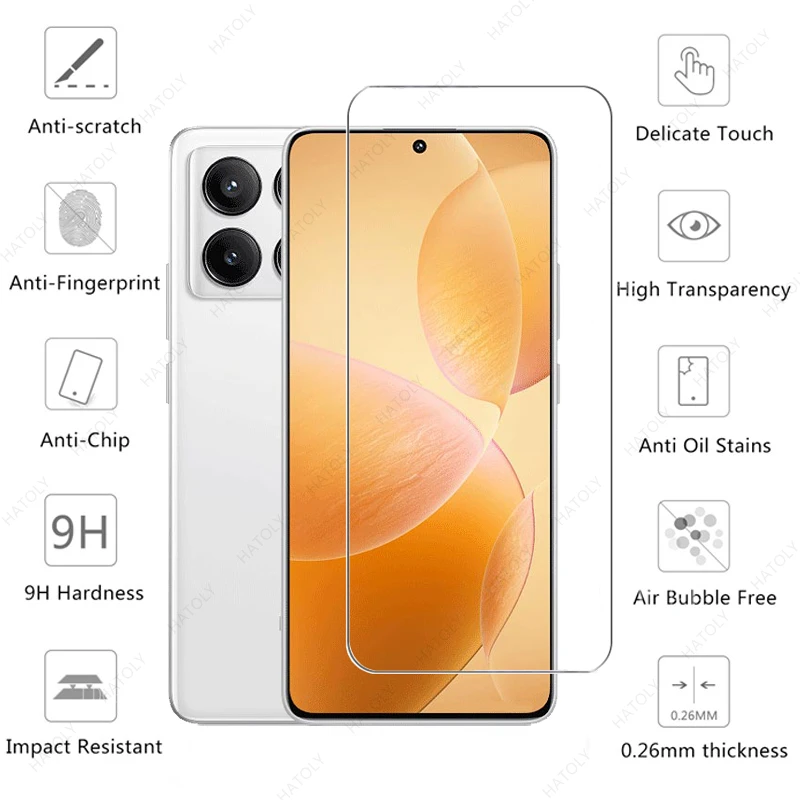 Per Xiaomi Poco X6 Pro Vetro Protettivo Schermo Trasparente Vetro Per Xiaomi Poco X6 Pro Camera Len Glass Per Poco X6 X5 Pro 5G