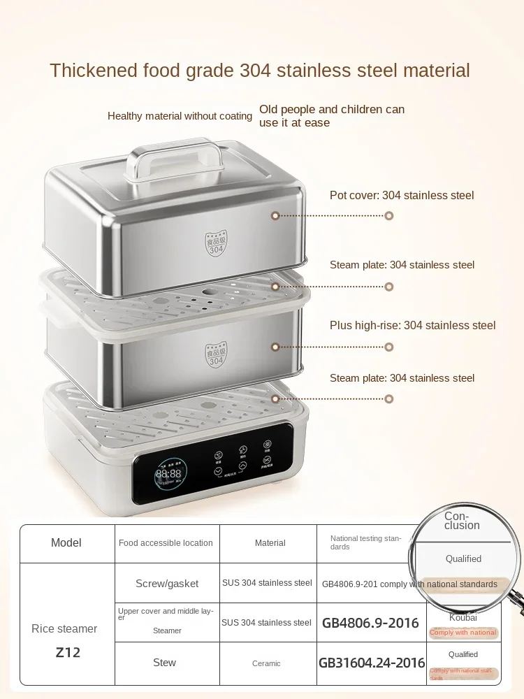 Stainless Steel Electric Food Steamer with Multiple Layers for Steaming, Cooking, and Stewing, Multifunctional Breakfast Machine