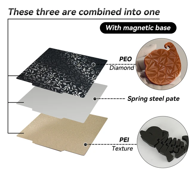 Piastra Di Stampa Per Stampante 3D, Piastra Di Costruzione - Foto 9