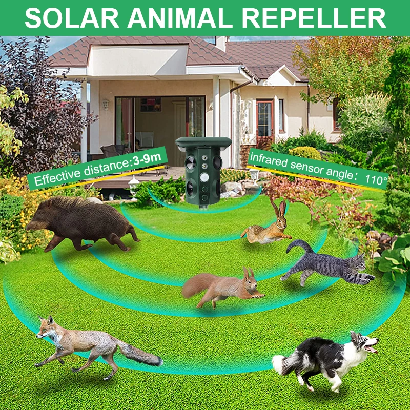 Repellente Solare Per Gatti A Ultrasuoni | 4 Modalità | Sensore PIR 120° | IP64 Impermeabile | Per Giardino E Orto