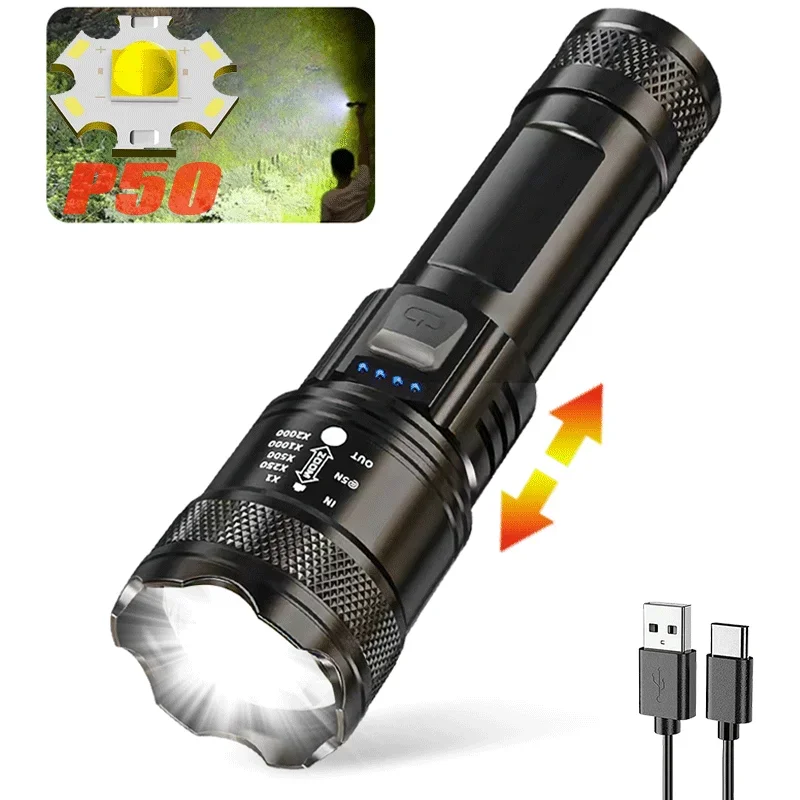 Zoom-P50