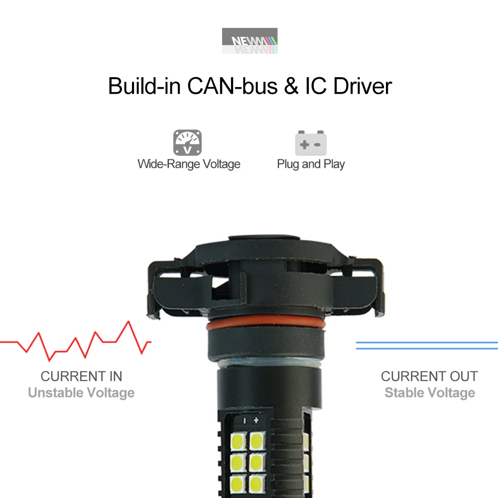 LED �Ȱ� ���� ���� Canbus ��工�� ���� ���� ���� ����, Ǫ�� 3008 ��Ʈ�ο� C4 ������ C3 PSX24 PSX24 2008 208 207