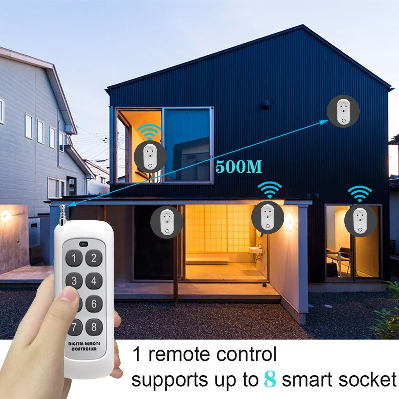 https://ae01.alicdn.com/kf/S23b0c07b3919401181ba24ee2818fa4cx/Wireless-Smart-Electrical-Socket-Switch-110V-220V-15A-Relay-EU-FR-Wall-Plug-Remote-ON-OFF.jpg