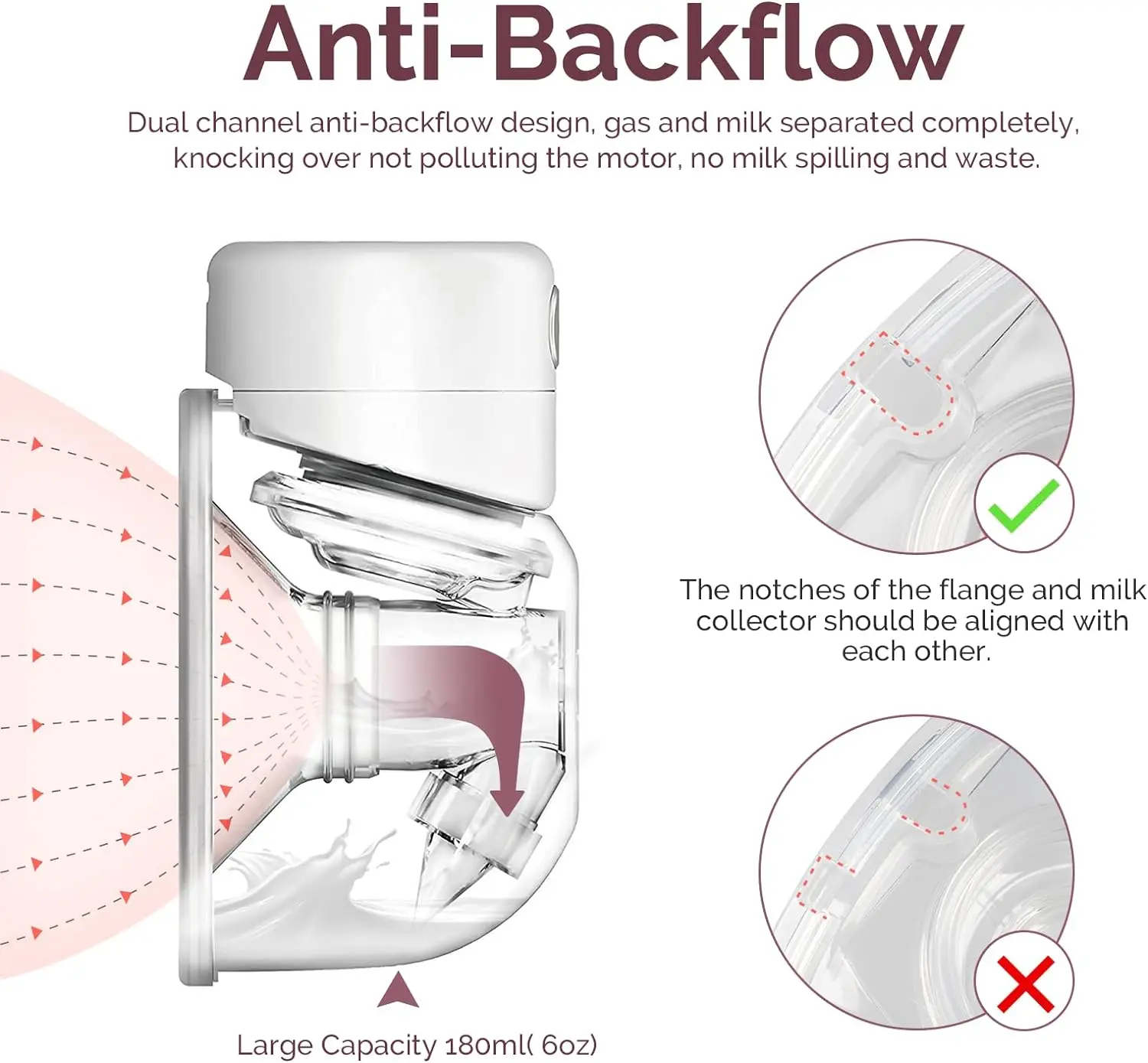 Wearable Breast Pump Milk Collector Cup Accessories, Breast Pump Milk Collector Compatible with S9/S10/S12 Breast Pump 4