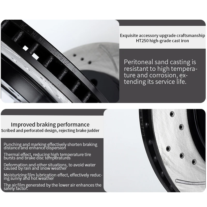 Car Brake Discs Brake Rotors for Dongfeng 580 Aeolus Huge AX7 DF6 Fengon iX5 H30 Cross MPV T5