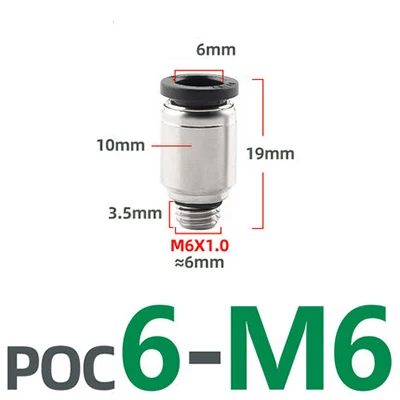 POC6-M6