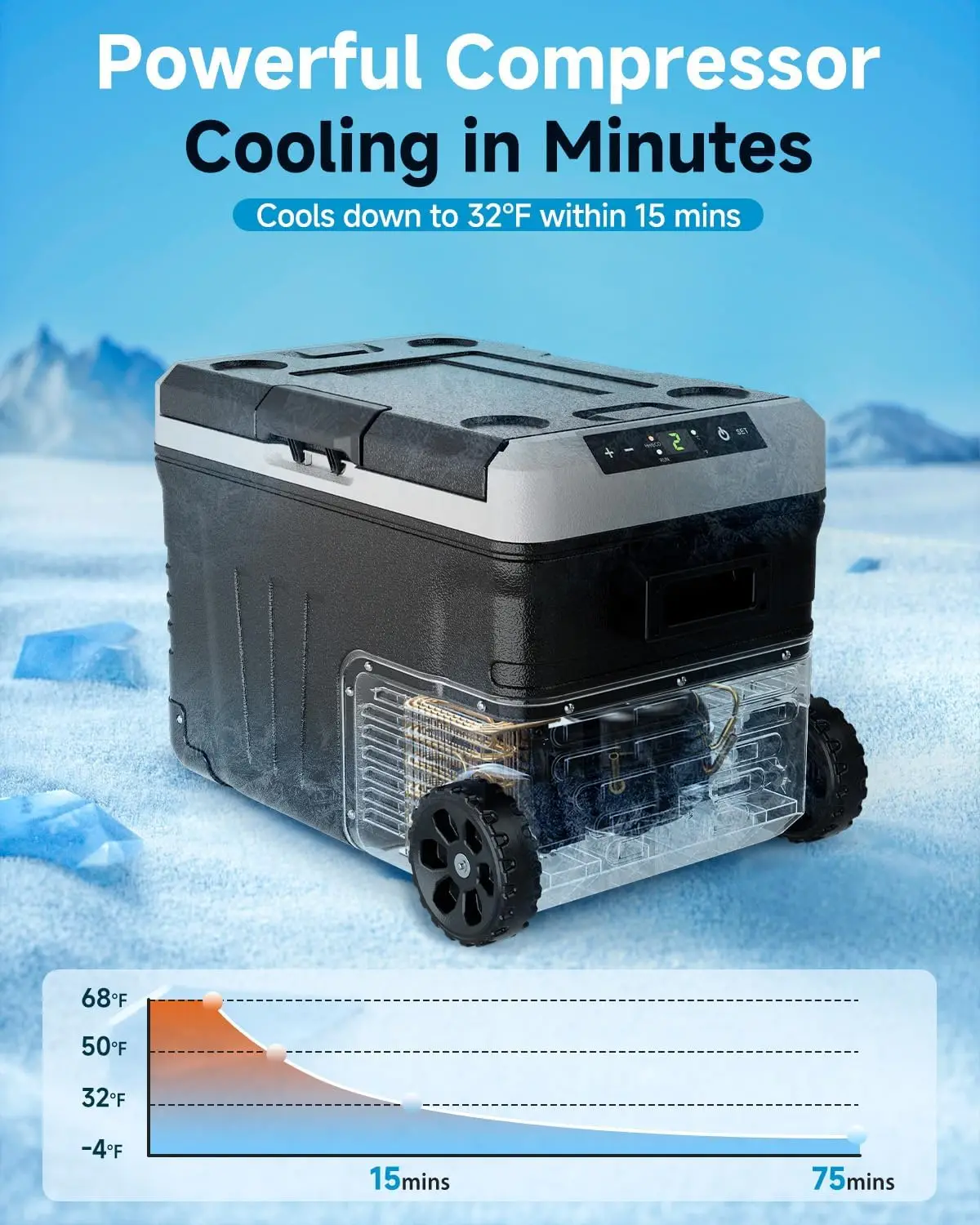 Portable 12V 37-Quart Electric Cooler/Warmer for Vehicles: Compatible with 12/24V DC and 110-240V AC Power