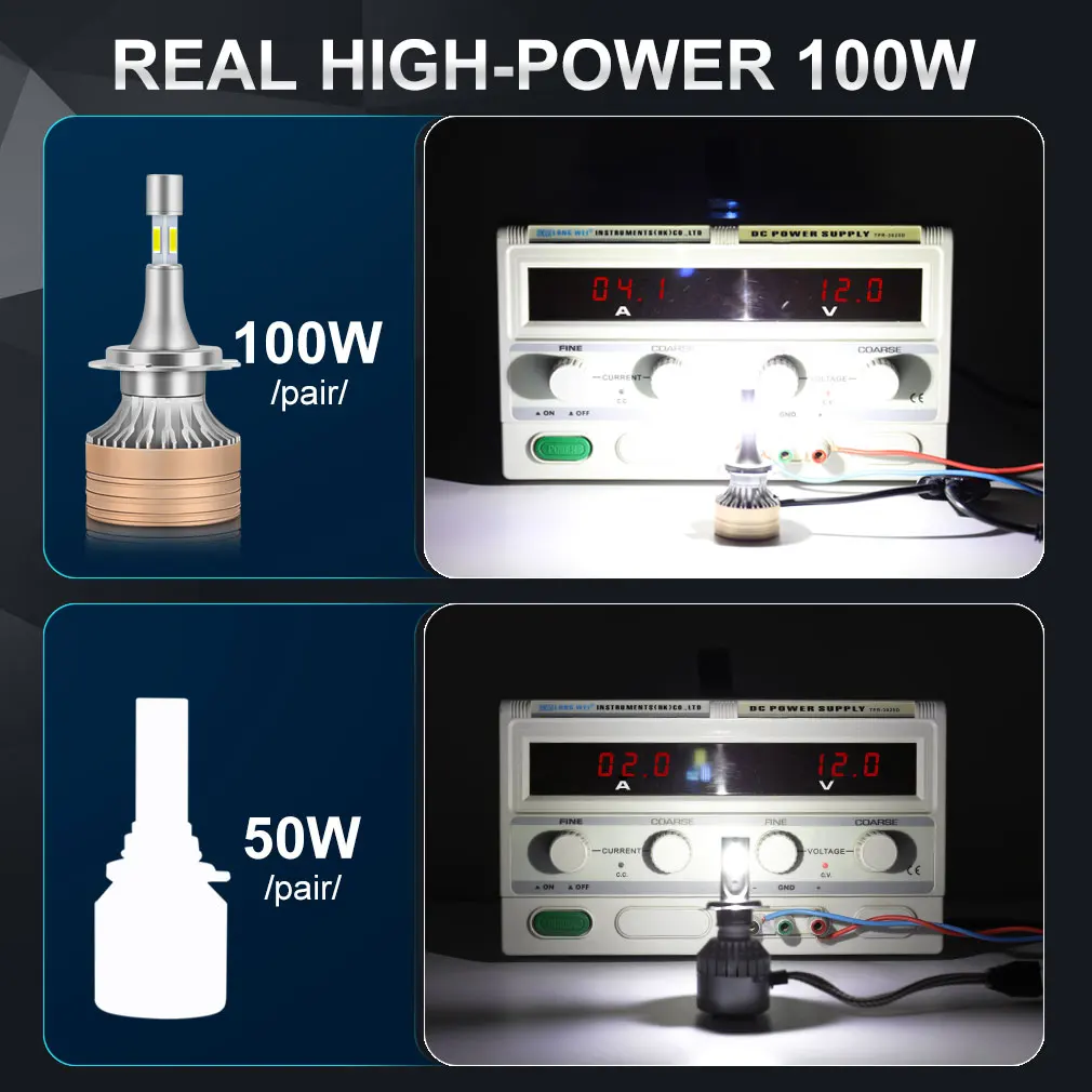 Led Car Lights Led Lights Led Bulbs Led Headlights Led Car Headlights Car Headlamps 100W H7 H4 Led Canbus 4Sides High Power Headlight Bulbs H1 H8 H11 9005 9006 Hb3 Hb4 H3 9012 Hir2 Led Car Light Turbo Lamp 360