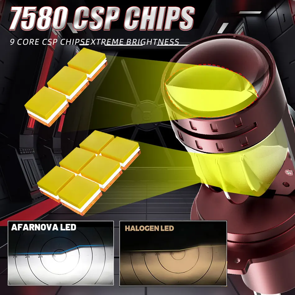 5000000LM 고휘도 프로젝터 렌즈 H4/9003/HB2 LED 자동차 헤드라이트 전구 4000W 상하향등 자동차 램프 플레이 앤 플러그 캔버스 내장