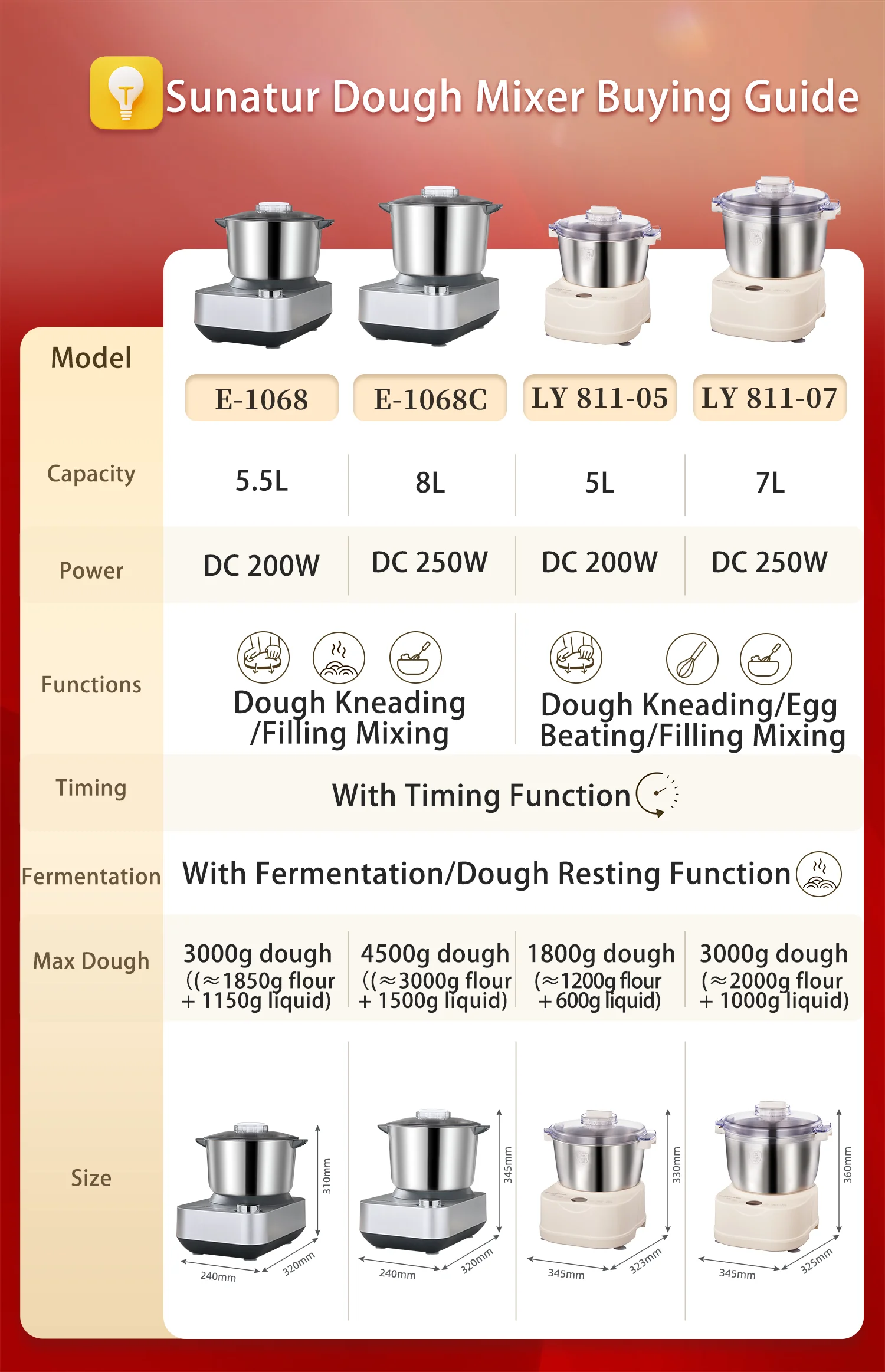 SUNATUR Kneader 8L/5.5L Stand Mixer Electric Dough Mixer Kitchen Processor Machine for Kneading Home Appliance for Baking