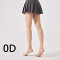 0D ultra-thin Skin