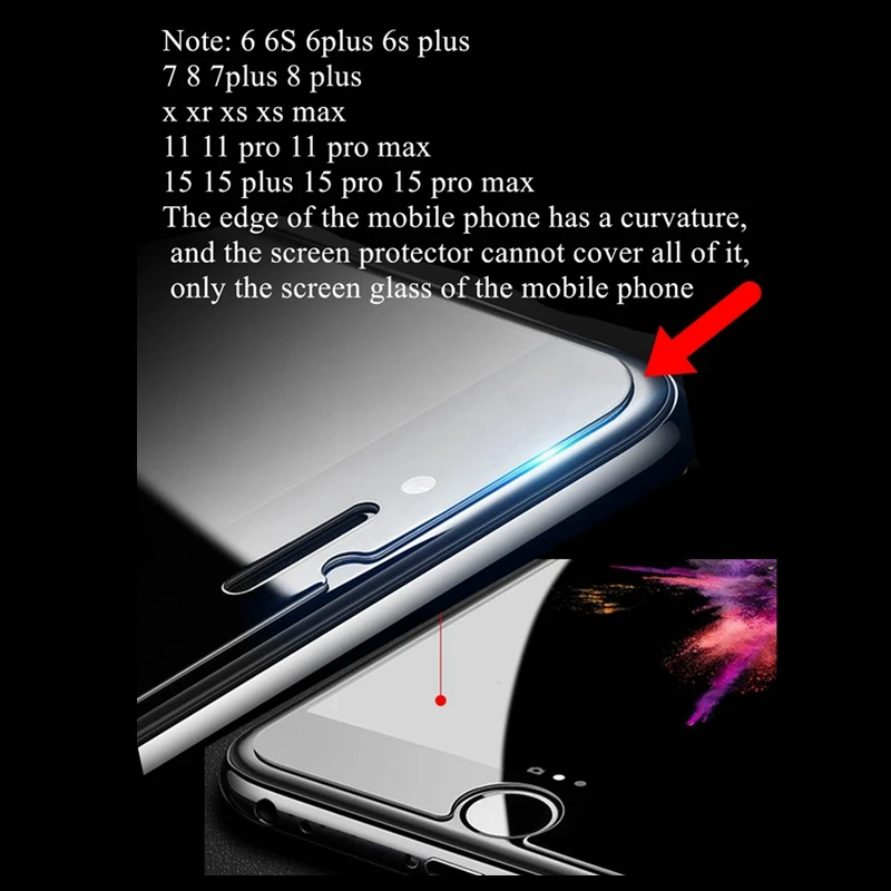 Iphone Xs Max Screen Protector Size Xs Max Iphone X Screen