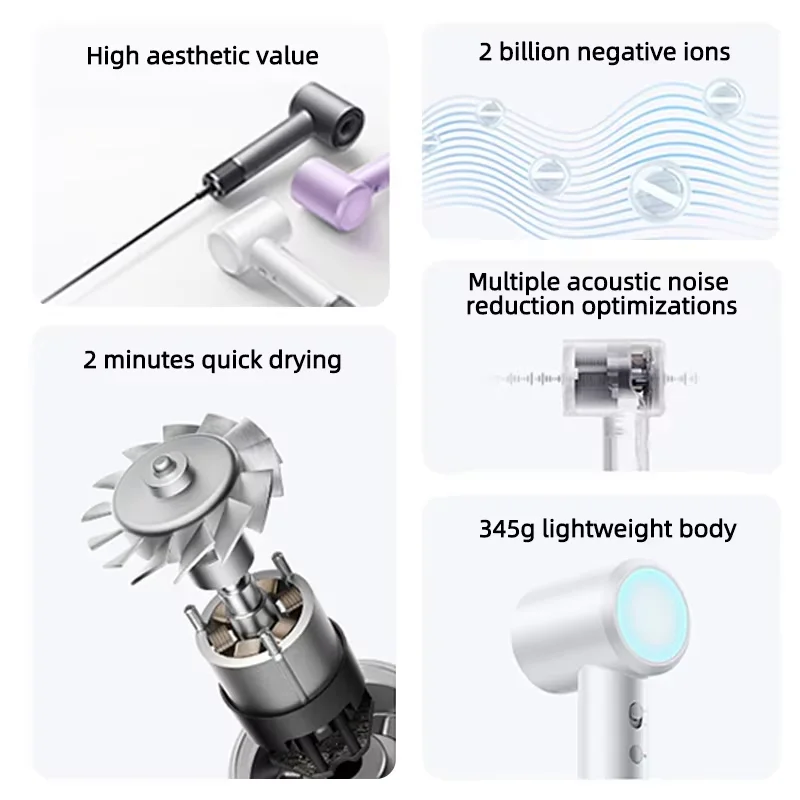 Xiaomi Mijia Electric Hair Dryer H501 High Speed Negative Ions 110,000 Rpm Professional Care Hair 62m/s Wind 1600W Quick Dry hair dryer