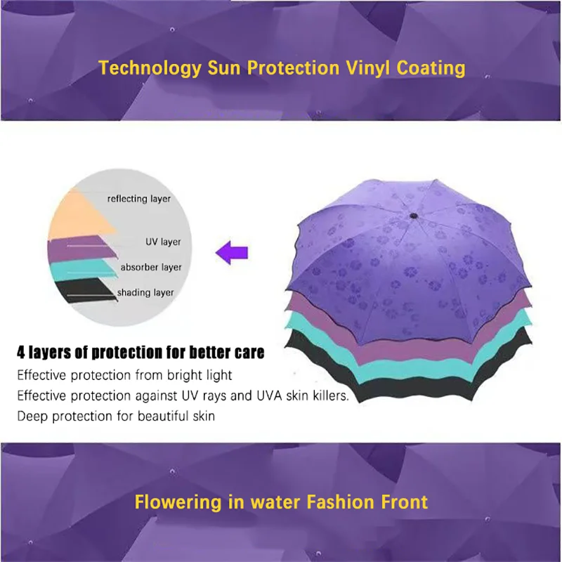 Folding Umbrella Manual Umbrella Red leaf Portable Manual Folding Umbrella Flowering Umbrella in Water Black Glue Coated Light Weight UV