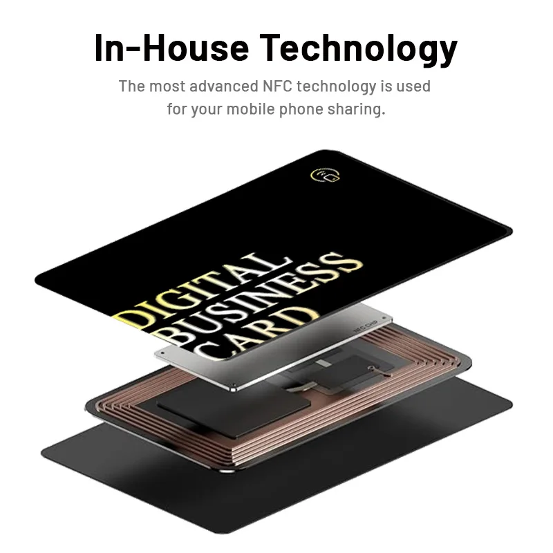 thumbnail image 2 of Digital Business Card - No Subscription, Unlimited NFC & QR Sharing 2 of 11