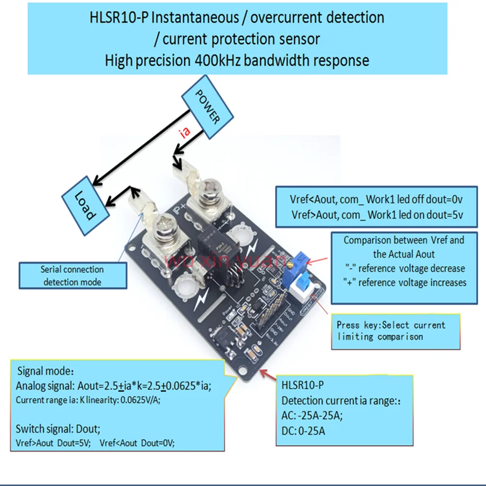 1 Pz/Lotto Hlsr10-P Hlsr 10-P Lem Modulo Sensore Di Protezione Della Corrente Di Sovracorrente Larghezza Di Banda 400Khz-25A-25A 62.5Ma/V "P24-3