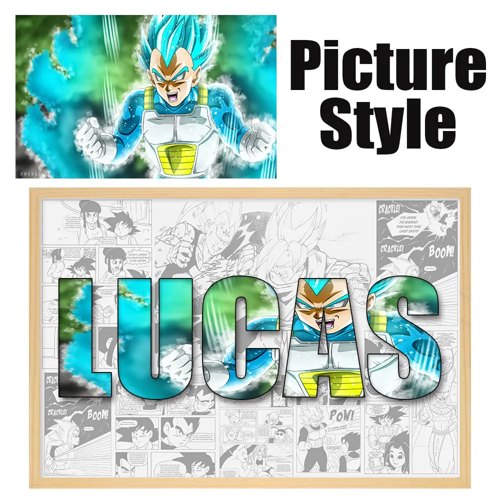 thumbnail image 1 of Póster personalizado de Dragon Ball, todas las figuras periféricas, nombre personalizado, imagen de palabra, impresiones artísticas, pintura en lienzo de Anime, regalos de decoración, 1 of 5