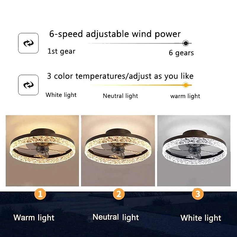 Nordic Decorative Modern LED Fan Lights For Living Room Bedroom Children's Room And Indoor Lighting Sedeluz