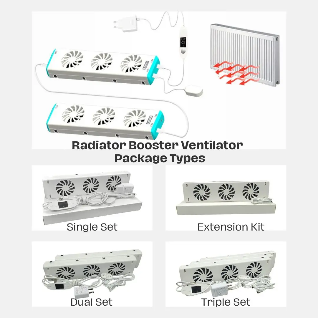 Kit d'extension de ventilateur de radiateur - Oppio booster