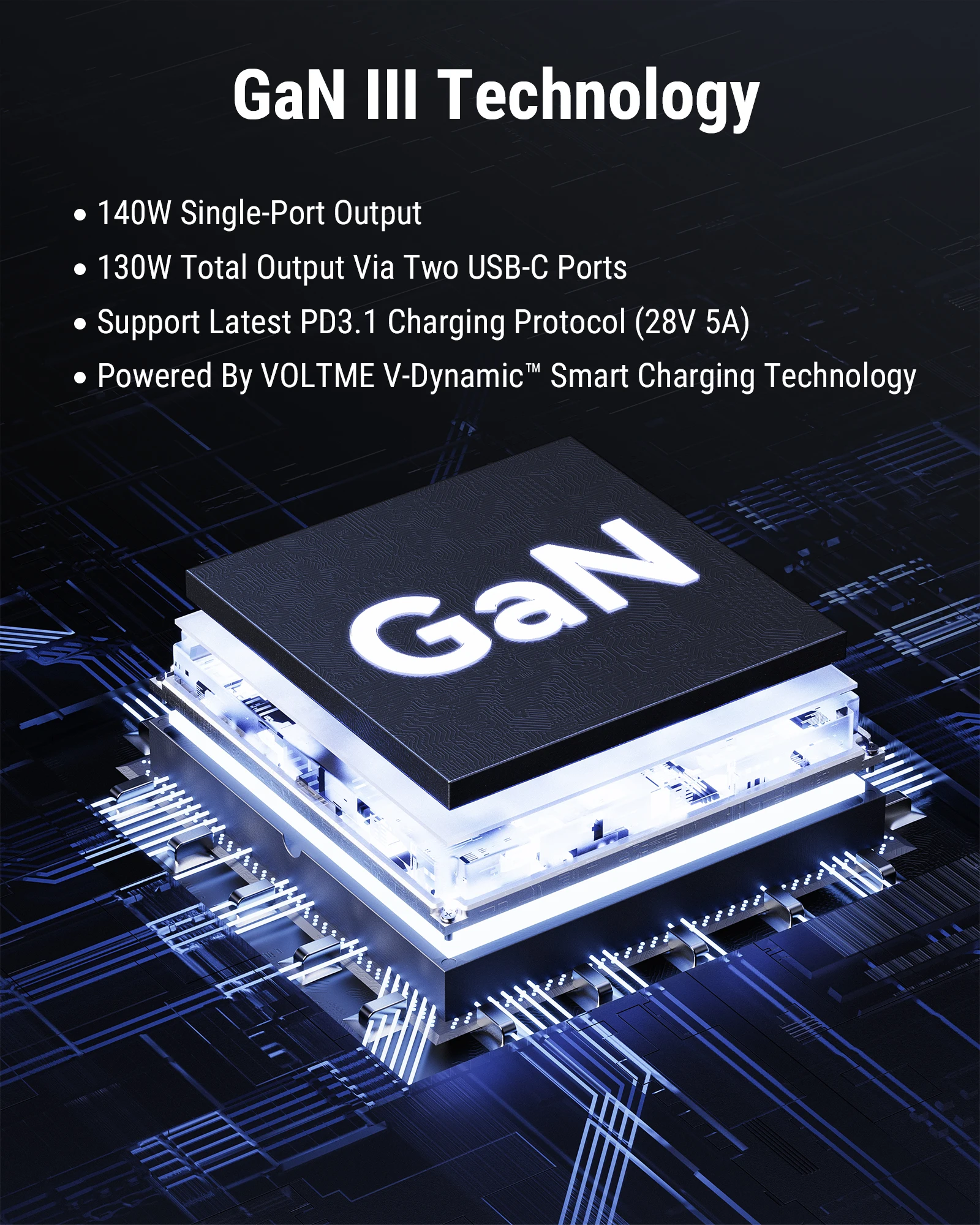 VOLTME GaN 충전기, 140W USB C타입, PD3.1 고속 충전, 맥북 프로 16 인치, 아이폰 15 프로 맥스용 5.0 휴대폰 충전기