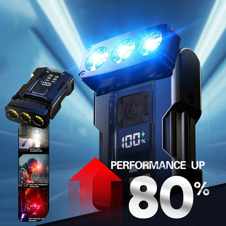 dsc-products