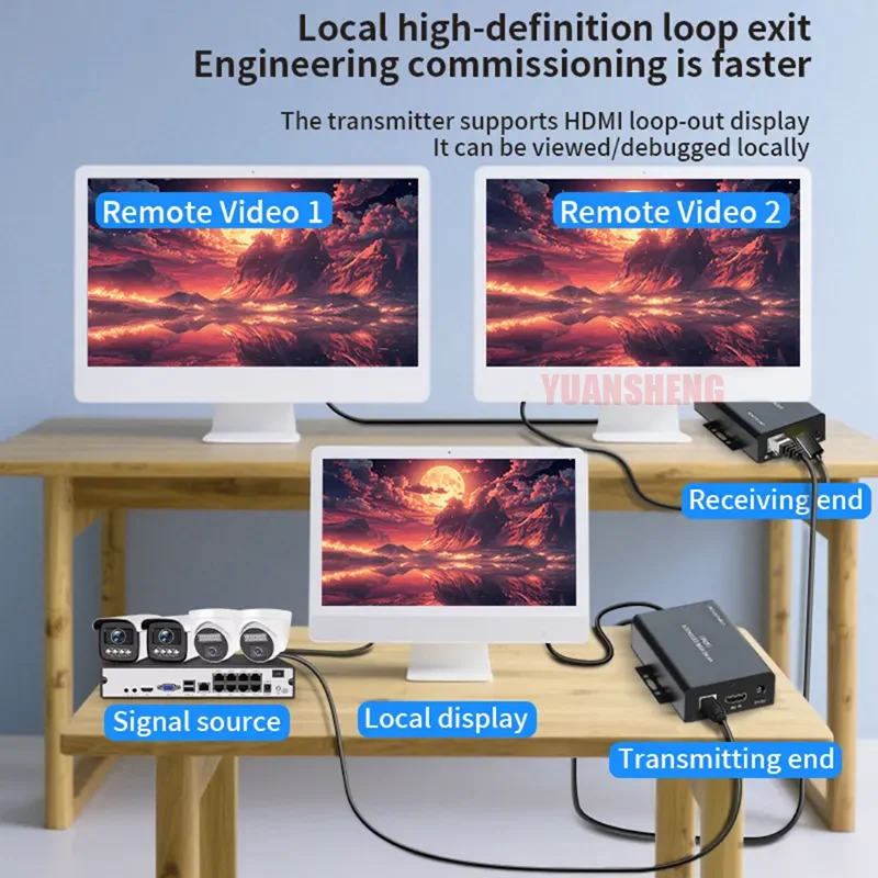 60M 4K 30HZ HDMI 호환 KVM 확장기(RJ45 CAT5e CAT6 이더넷 네트워크 케이블 오디오 비디오 송신기 및 수신기)