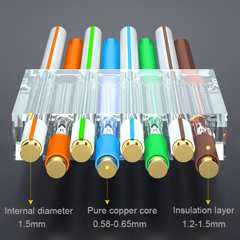 Conector Rj45 Cat7 10gbps 50u Cat6a Plugue do Cabo Ethernet Sfp Ftp Blindado Lan Furo de 15 mm Furo - Imagem 2