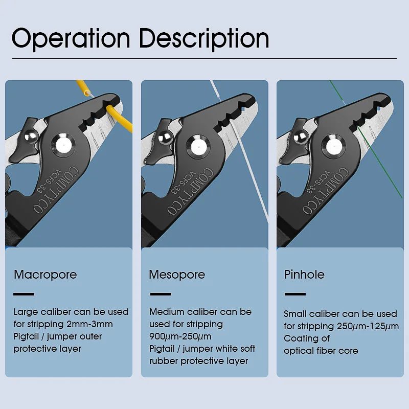 VCFS-33 Three-port Fiber Optical Stripper/ Pliers/ Wire strippers FTTH Tools Optical Fiber Stripping Pliers
