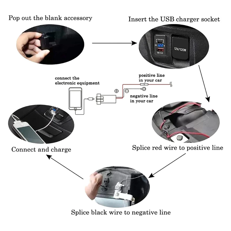 12V-24V USB Outlet Dual Quick Charge 3.0 & PD USB C Port Charger Socket Power Adapter For Car Boat Marine Truck