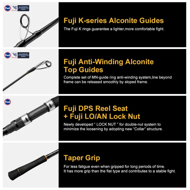 Noeby Shore 캐스팅 낚싯대: 서핑과 바닷가 낚시의 필수품