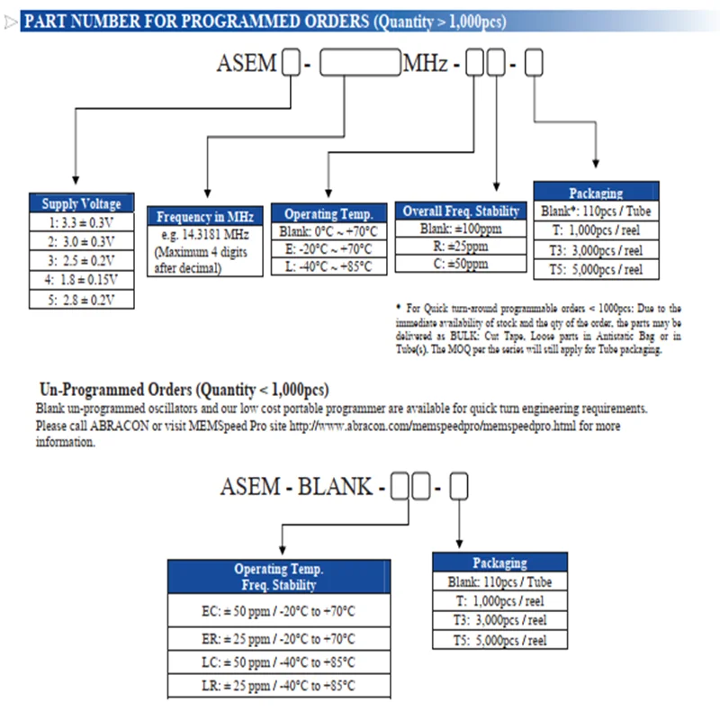 (5PCS)ASEM1-24.545MHZ-LC-T 발진기, 24.545MHZ 활성 패치 결정, CMOS 출력 3225 3.2*2.5 출력 전압: 3.3V