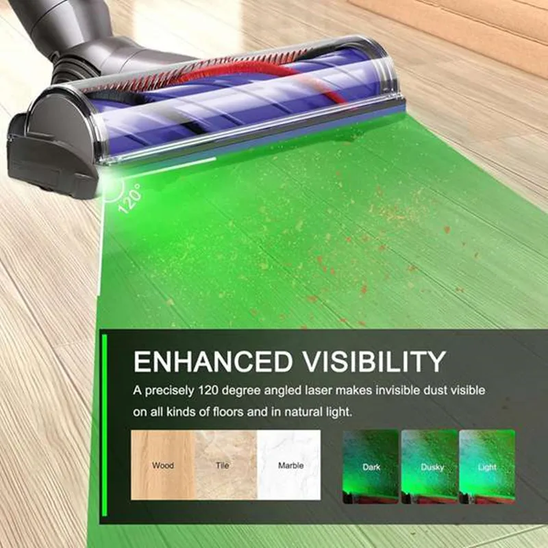  ÷ LED   ûұ,   û, ֿ    ûұ ׼,   