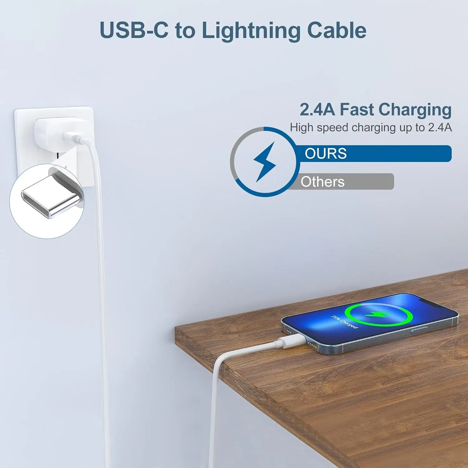 LAIHONEN 3.3/6.6/10FT USB-C-라이트닝 케이블, iPhone14-6 Plus Pro Max XR XS X SE용 CarPlay 고속 충전