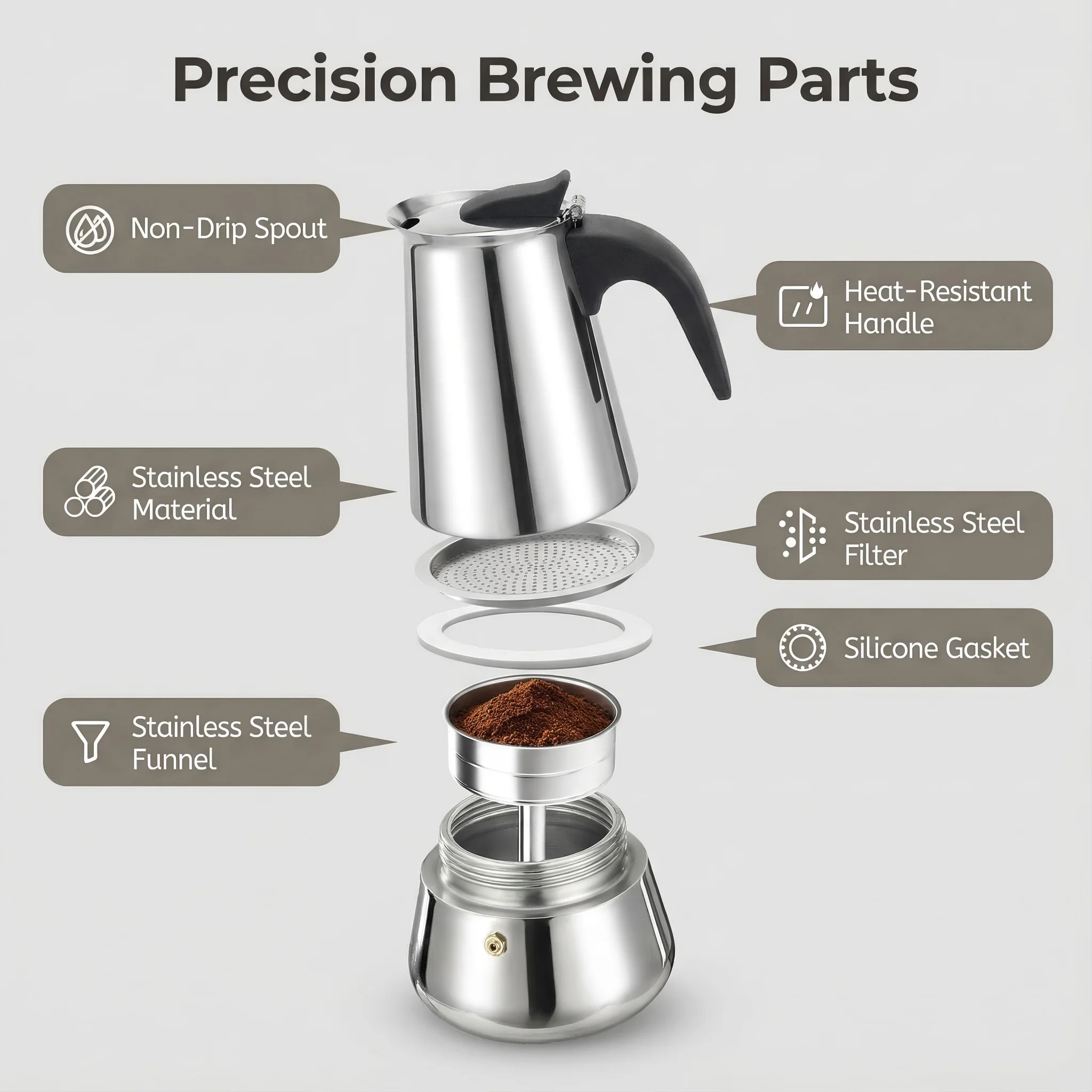 dsc-products