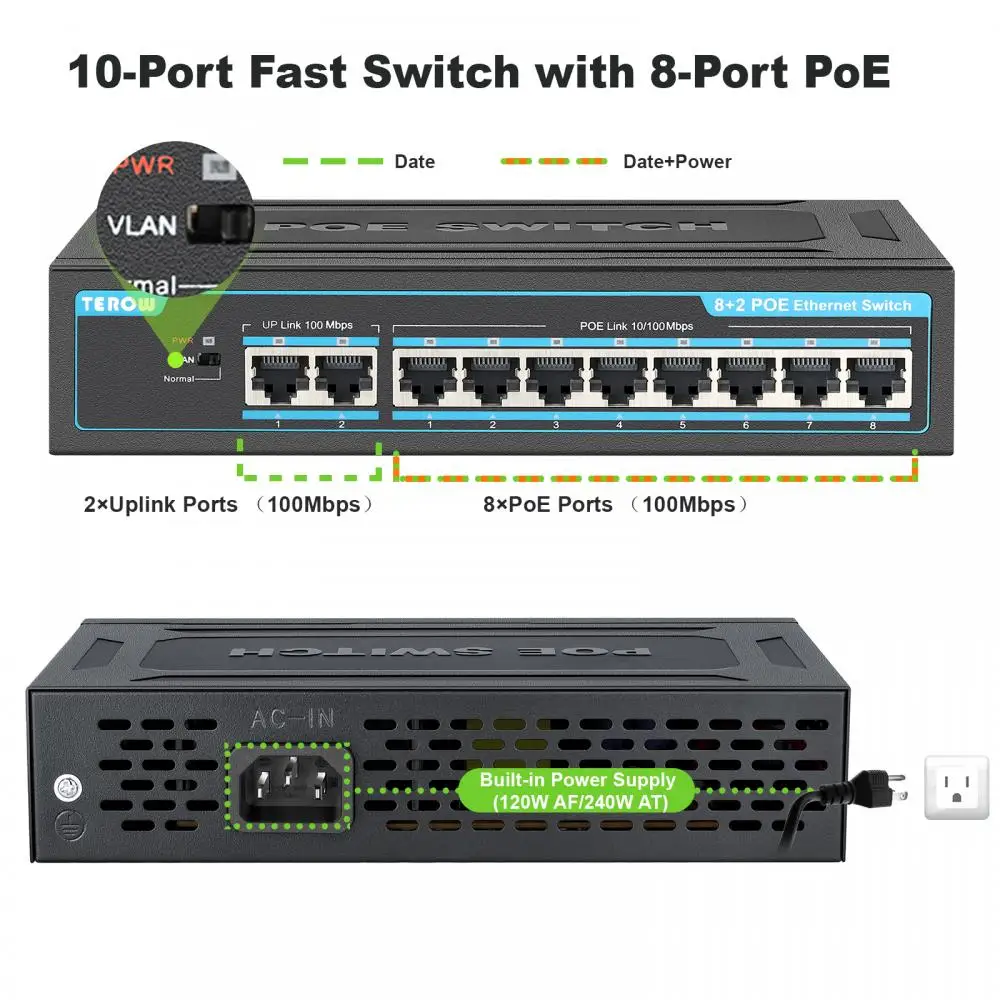 Terow-rede Gigabit Ethernet Switch Poe para Câmera ip ap sem Fio Nrv 8023 af at Vlan Rj45 16 Portas 100 Mbps 1000 Mbps - Imagem 2