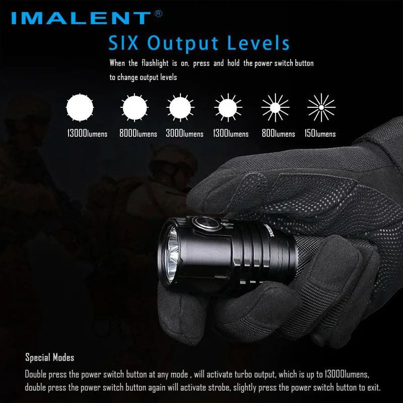 Imalent MS03 High-Lumen Flashlight, 3pcs XHP70.2 LEDs,13,000