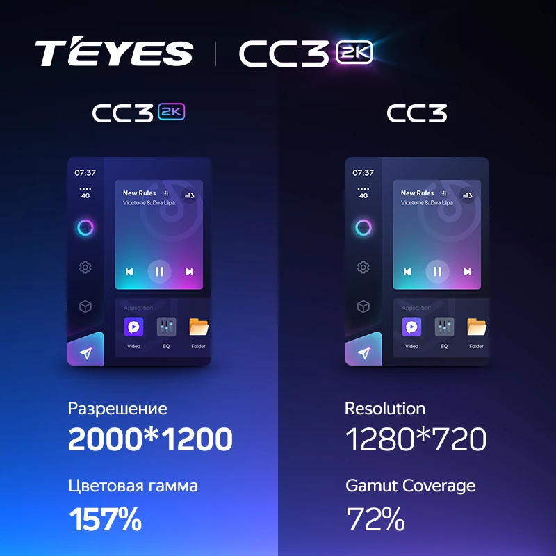 TEYES CC3 2K, Ÿ ̷ 3 XU50 2013 - 2018   Ƽ̵  ÷̾, ׺̼ ׷ GPS, ȵ̵ 10, No 2din 2 din DVD