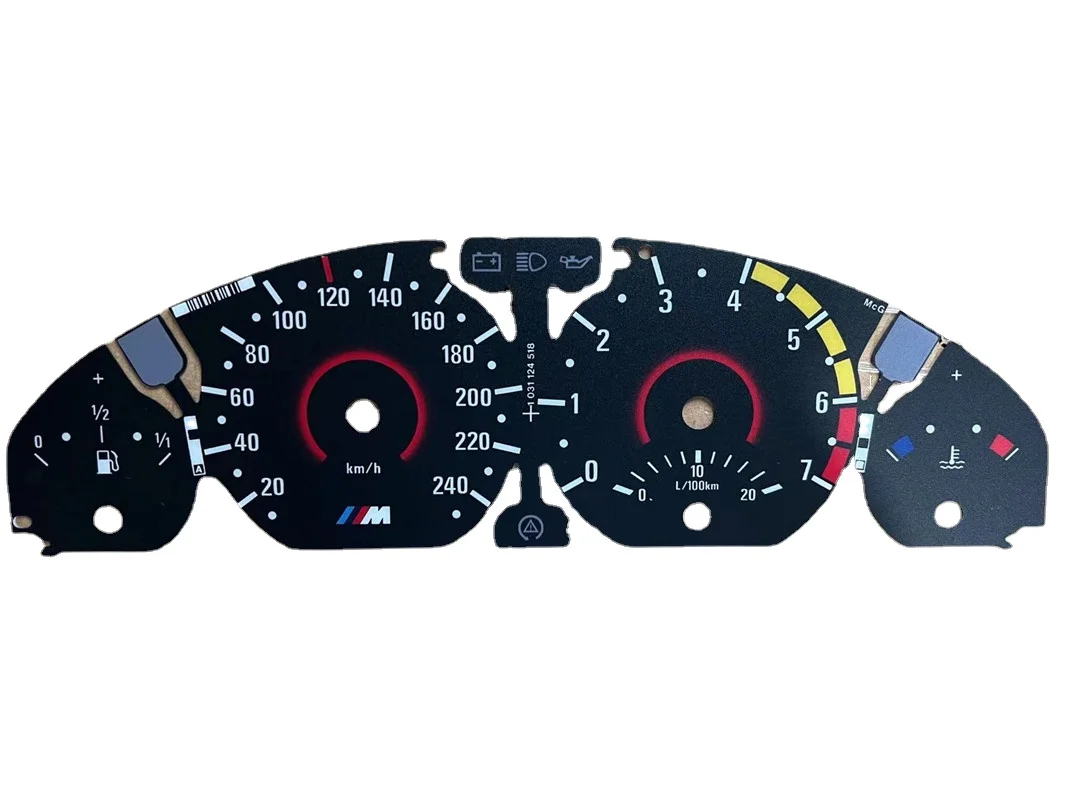 Store Home Products ChoiceDay Feedback